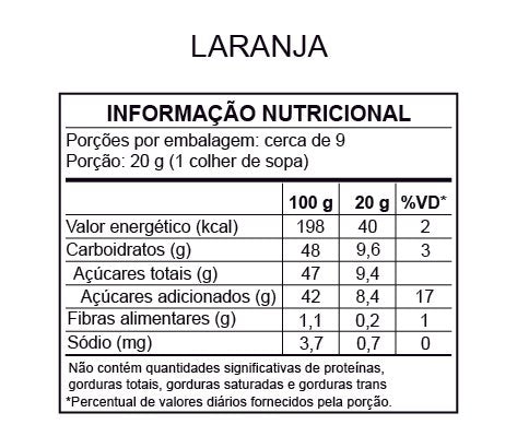 Tabela de informação nutricional