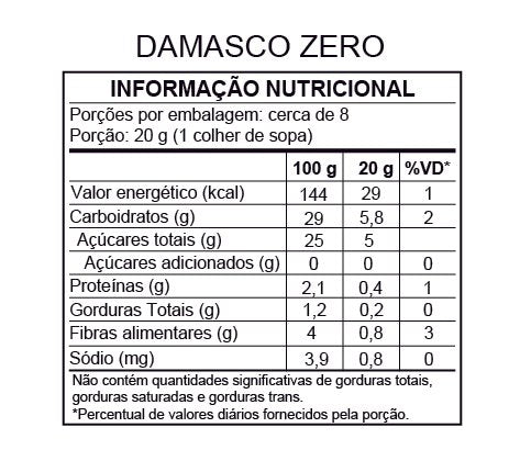 Tabela de informação nutricional