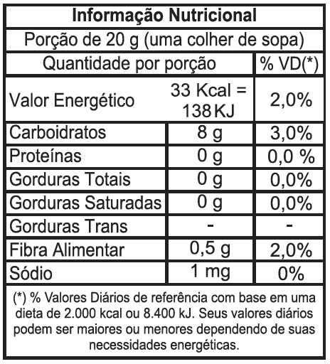 Mini Geleia de Morango com Framboesa 45g