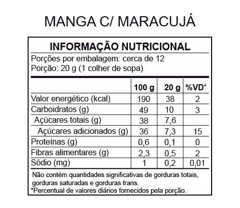 Tabela de informação nutricional