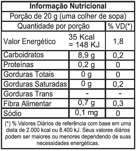 Mini Geleia de Goiaba com Pimenta 45g