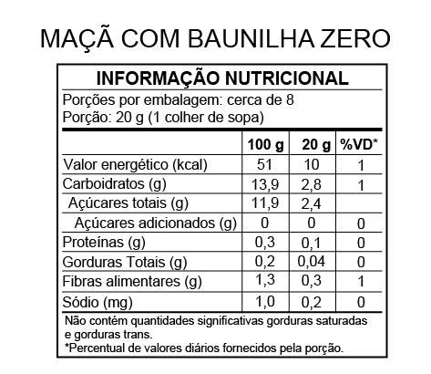 Tabela de informação nutricional