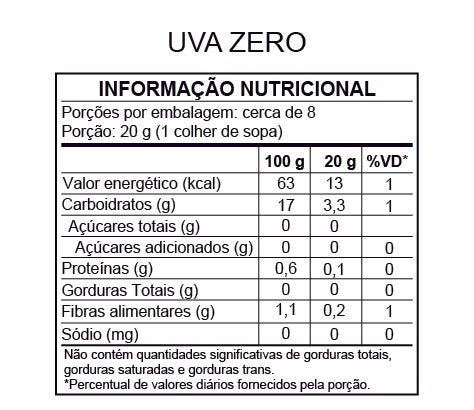 Tabela de informação nutricional