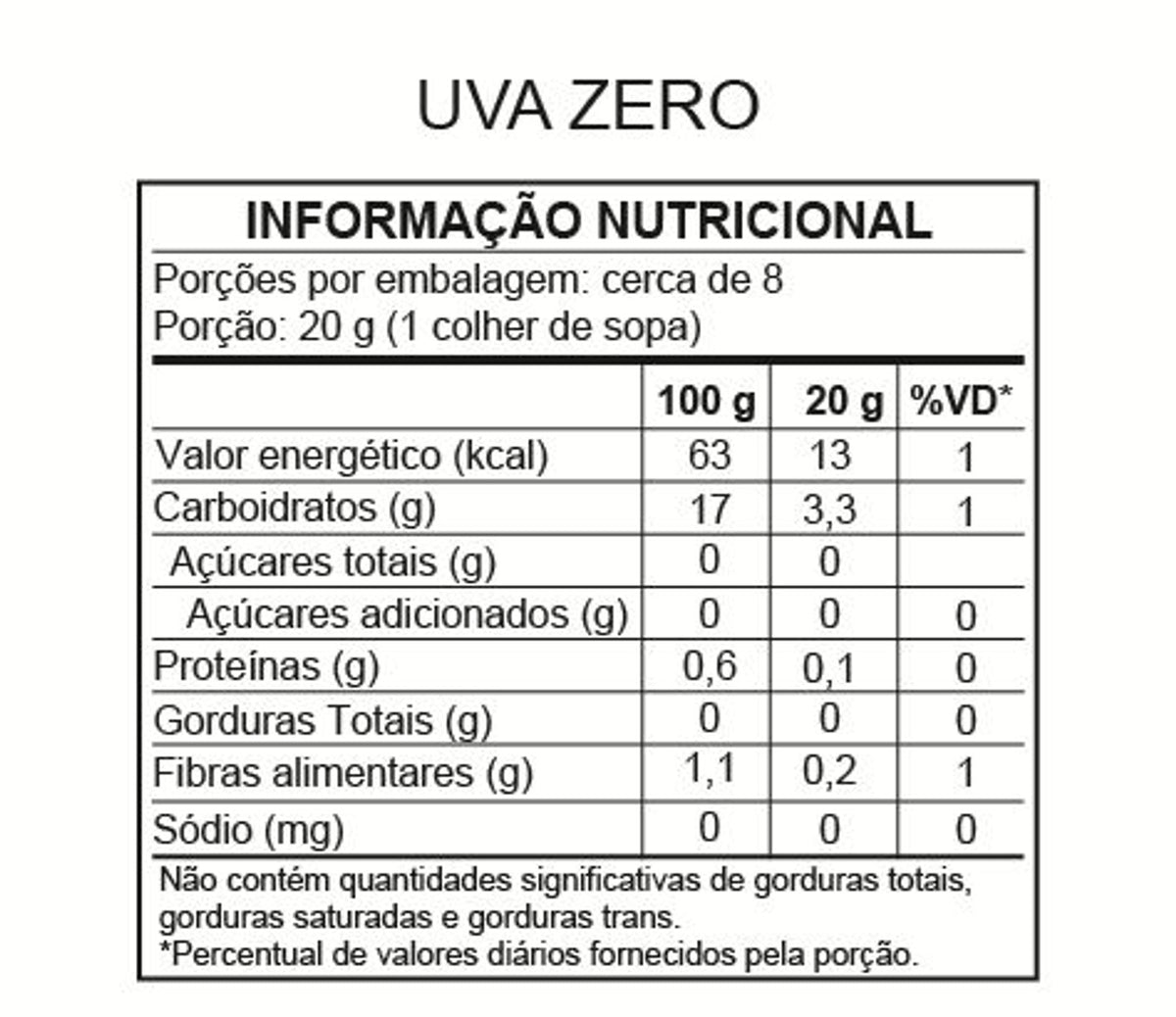 FOOD SERVICE - Geleia de Uva - Sem Adição de Açúcar 620g