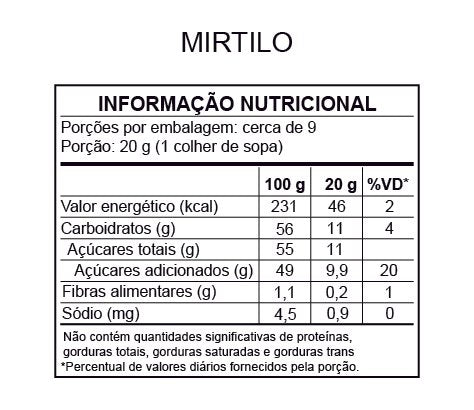 Tabela de informação nutricional