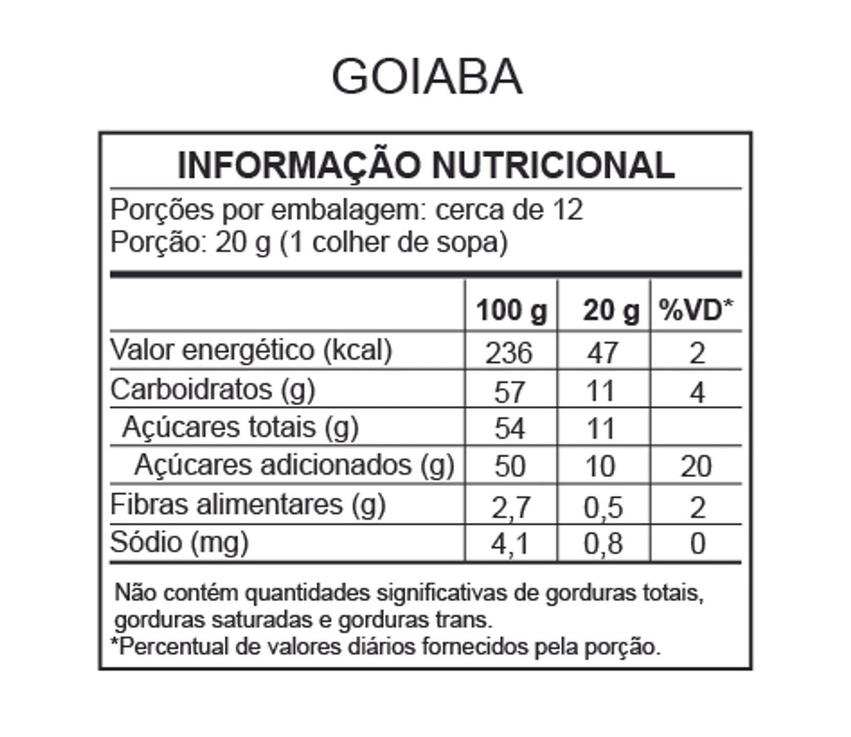 Geleia de Goiaba Branca 170g - EDIÇÃO ESPECIAL E LIMITADA