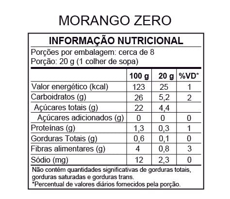 Combo Zero Completo Versão 2 - sem adição de açúcares (6 GELEIAS)
