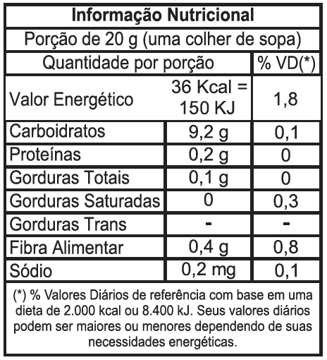 Mini Geleia de Frutas Vermelhas 45g