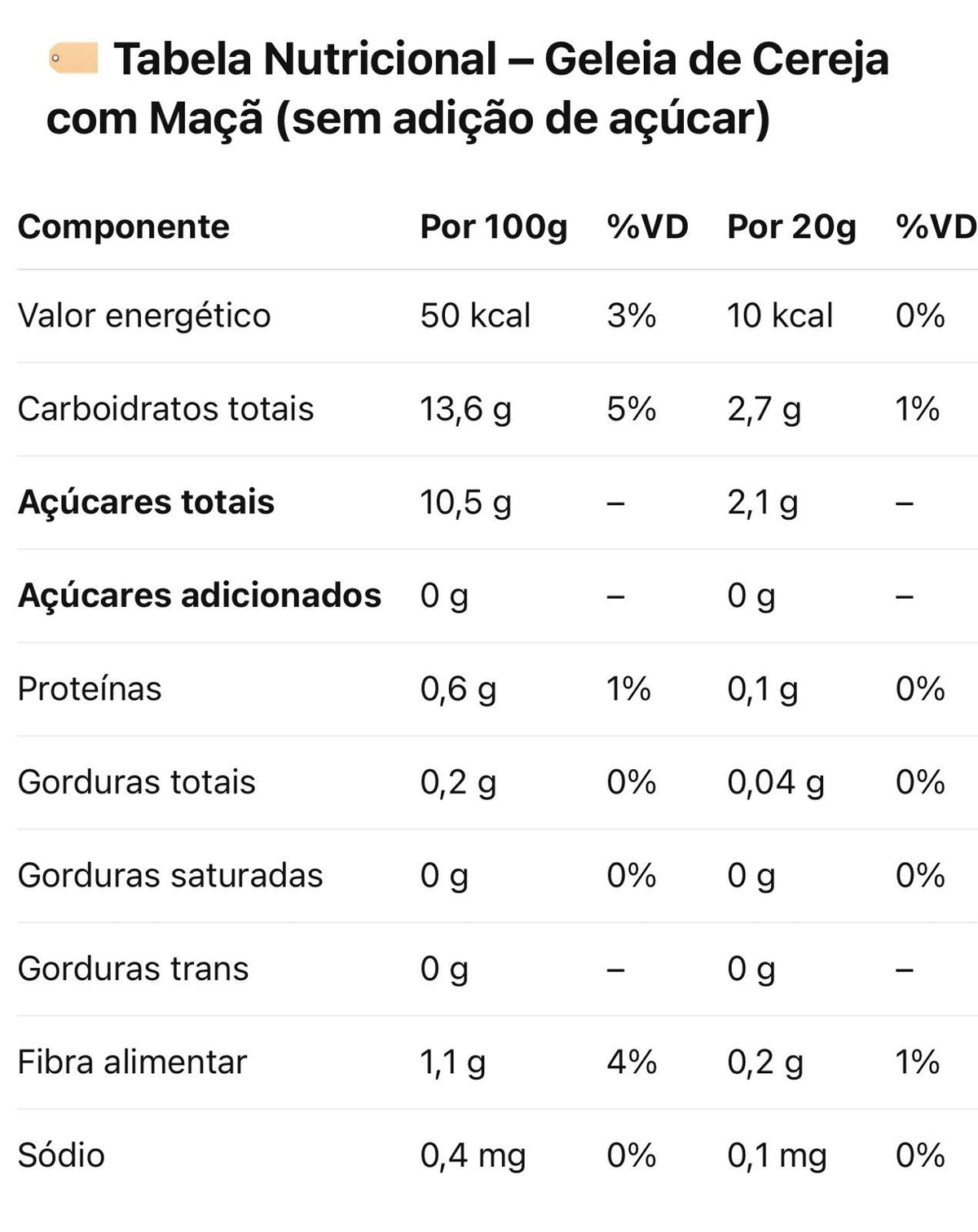 Geleia de Cereja com Maçã 150g - Sem Adição de Açúcar
