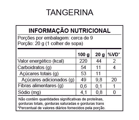 Tabela de informação nutricional